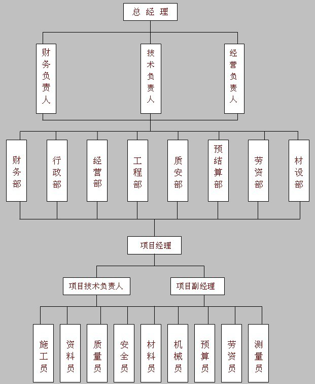 中国·永利yl23455(股份)有限公司-官方网站